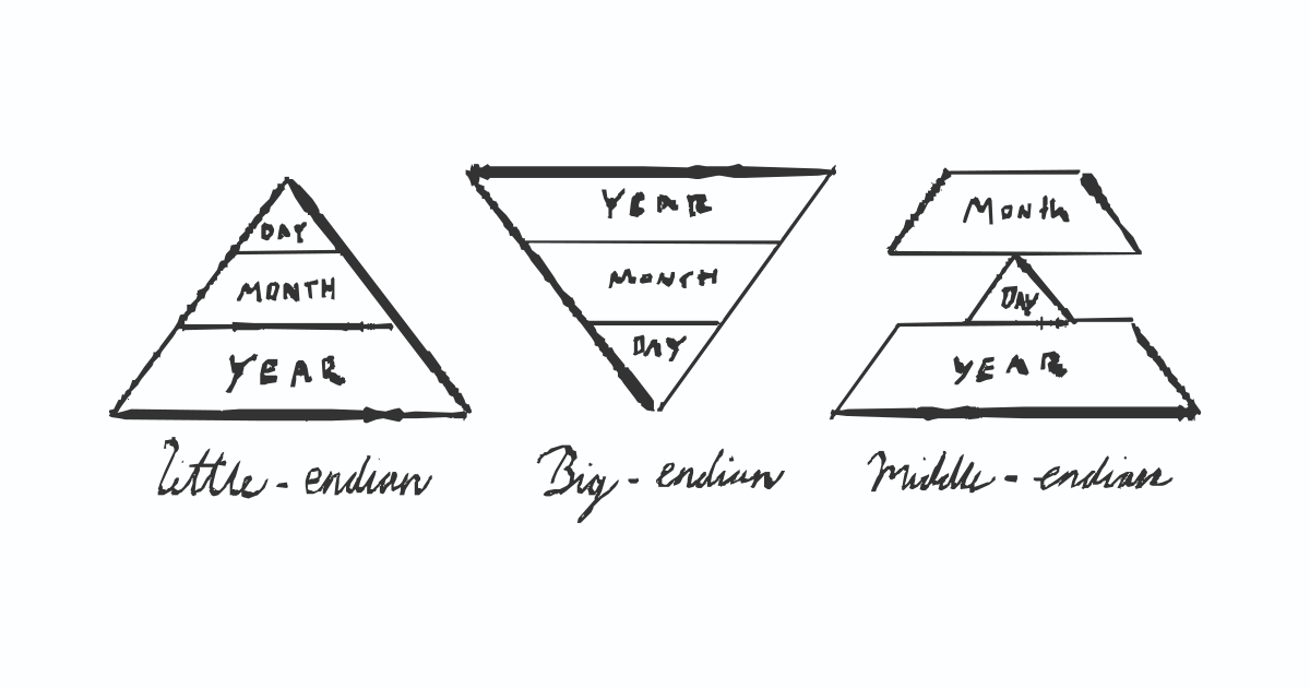 practicalbetterments.com image